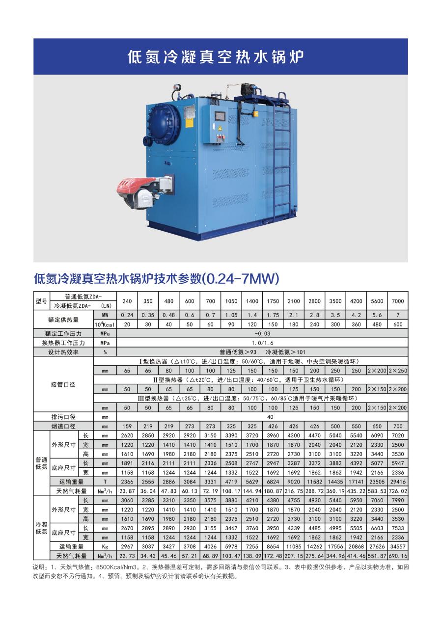低氮冷凝真空热水锅炉技术参数-1.jpg