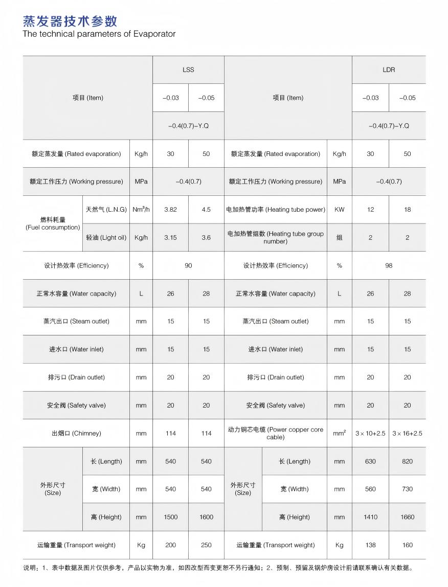 蒸发器技术参数.jpg